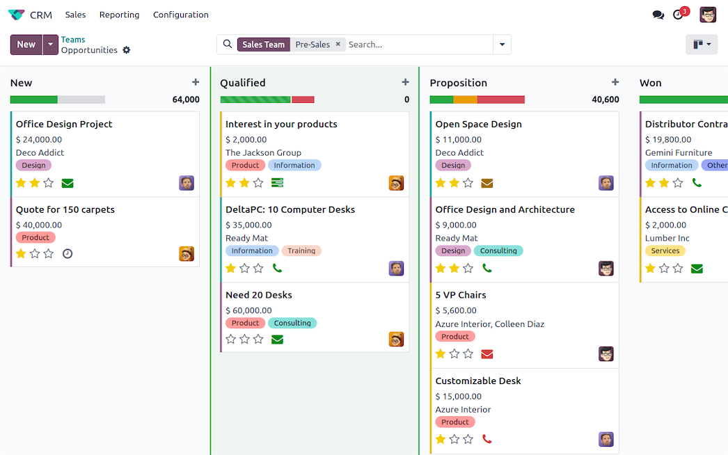 Odoo Ventas y seguimiento (CRM)
