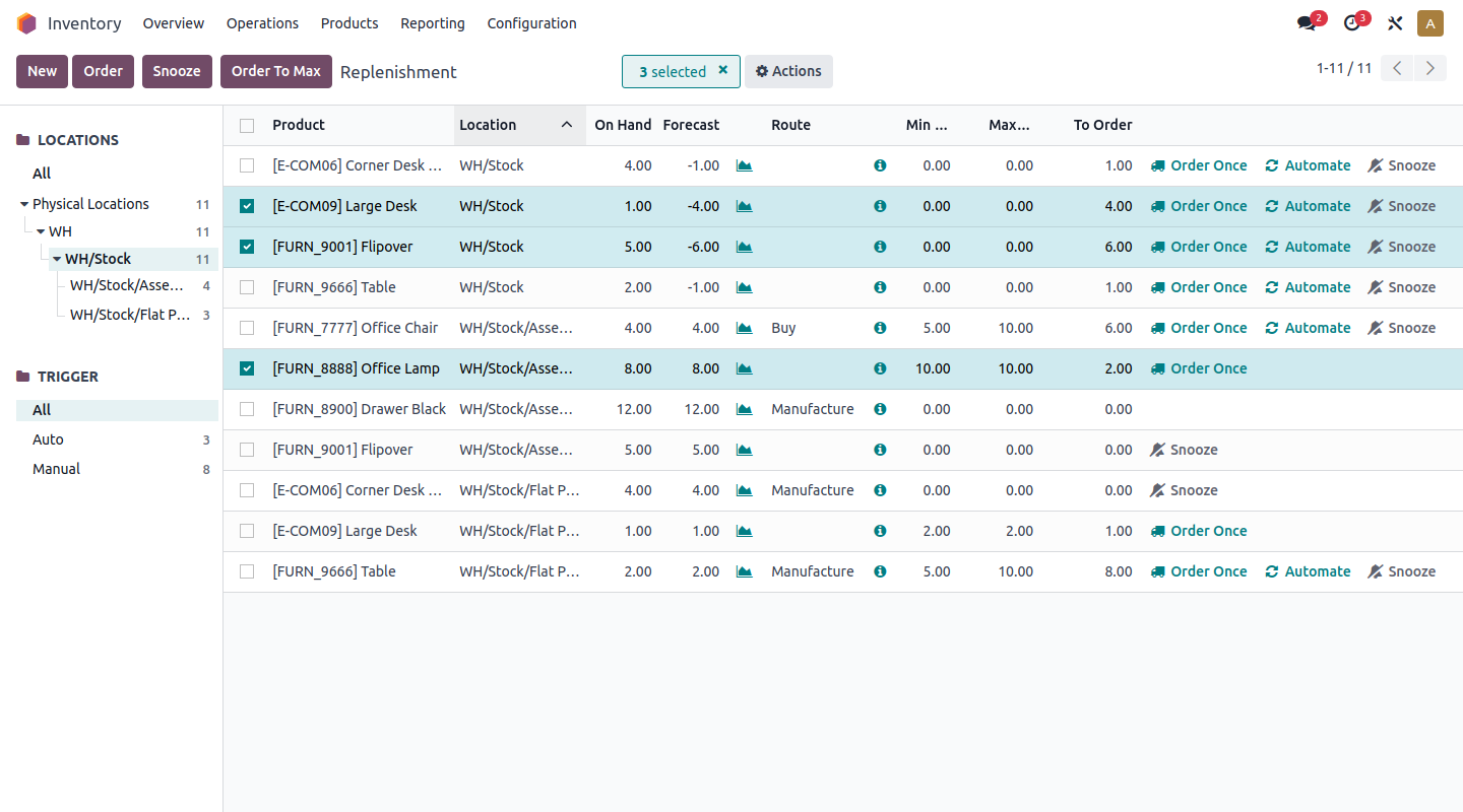 Odoo Stock en tiempo real